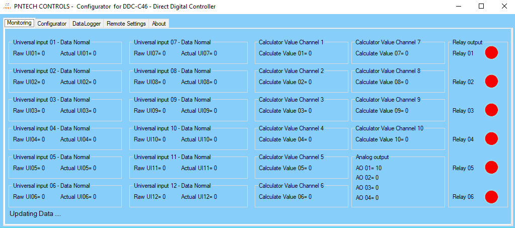 DDC Config Monitoring